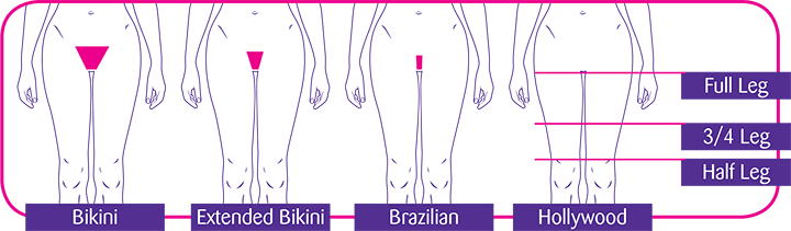 Intimate Waxing Bikini Brazilian Hollywood